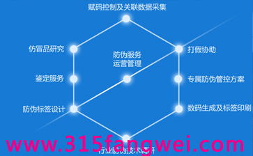 商品定制防偽標簽攻略，讓你輕松成為防偽達人！