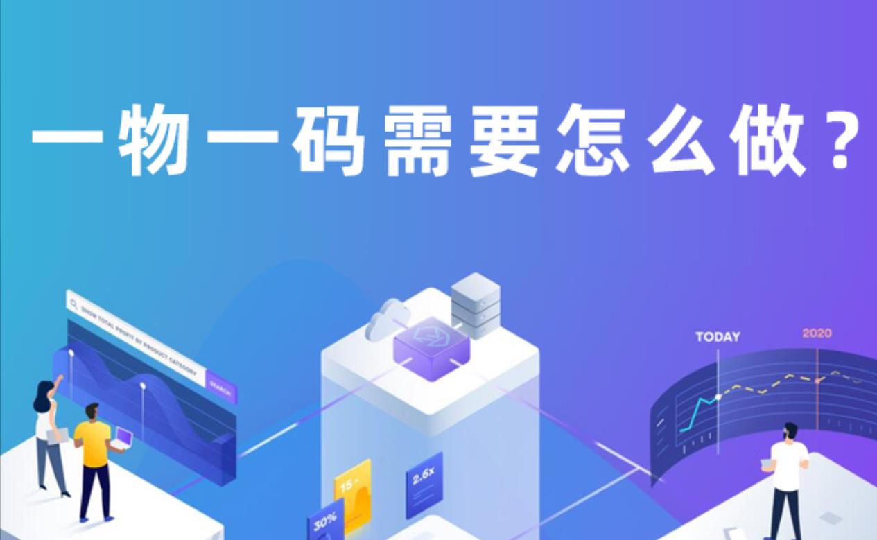 如何開始定制防偽標簽的流程以確保順利進行？