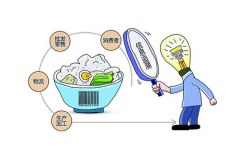 激光防偽標簽的幾種固定生產模式，做防偽標簽要知道的問題